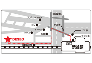 簡易Map