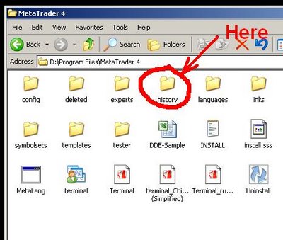 My MT4 indicators for Auslanco's strategy.