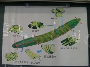 趣味の園芸 きゅうりの基本の切り方 Age4848のブログ