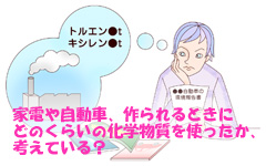 家電や自動車、作られるときにどのくらいの化学物質を使ったか、考えている？