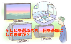テレビの購入