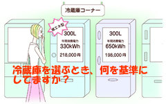 冷蔵庫の購入