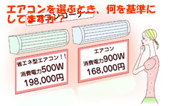 エアコンの購入