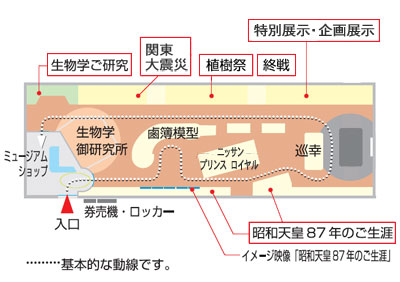 館内案内図