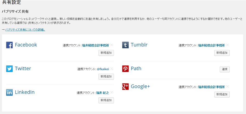 共有パブリサイズ