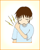 肩の痛み・肩関節痛