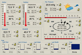 Heavy Weather by LaCrosse Technologies.