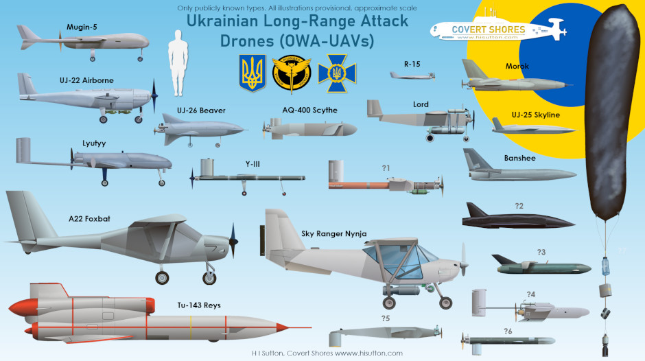 http://www.hisutton.com/images/Ukraine-OWA-UAVs-940.jpg