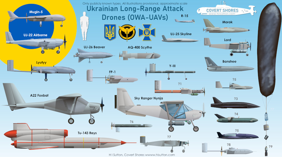 http://www.hisutton.com/images/Ukraine-OWA-UAVs-940.jpg