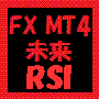 未来RSI FX MetaTrader4用テクニカルインジケータ