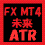 未来ATR FX MetaTrader4用テクニカルインジケータ