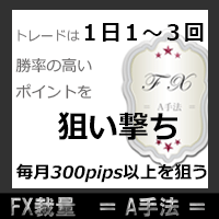 FX裁量 ＝ A手法 ＝