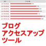 ブログアクセスアップツール
