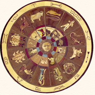 Capricorn July 2014 Horoscope - YouTube