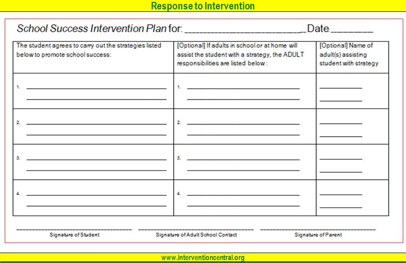 Academic Intervention Services / Overview