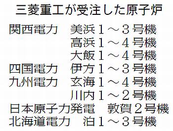 図