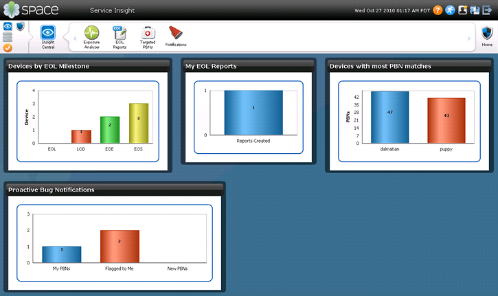 Insight® Online Shop