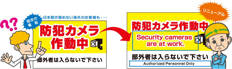 「看板　読めない」の画像検索結果