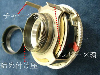 締め付け座はチャージ環・レリーズ環を押さえている役割