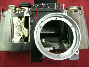 マウント部