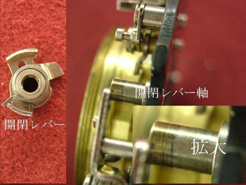 開閉レバー