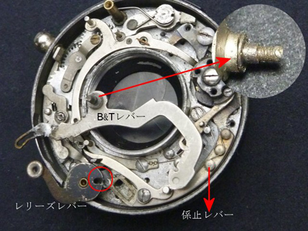 鷺宮の蕎麦友（GOERZ D.R.P.）