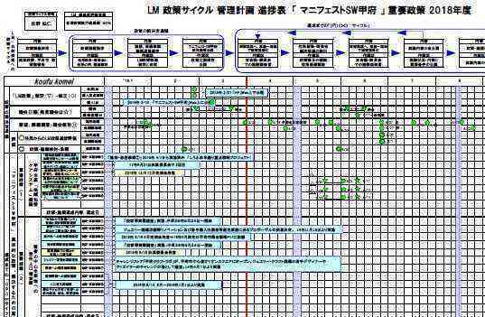 LM管理表HP用