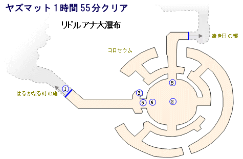 ファイナルファンタジー１２ ヤズマット攻略法 見習い勇者の日常