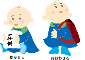 一升餅を抱かせる、背負わせる
