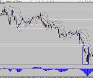eurgbp15M
