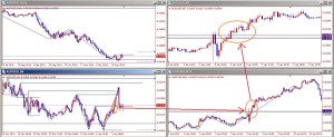 audusd