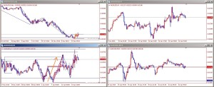 audusd