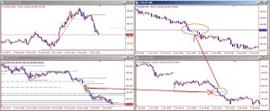 eurjpy