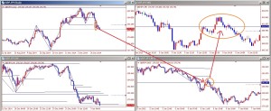 gbpjpy