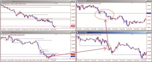 gbpusd