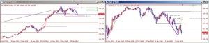 usdjpy
