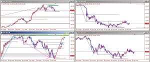 usdjpy