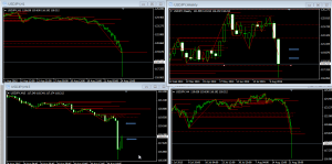 USDJPY