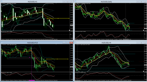 150928_AUDUSD