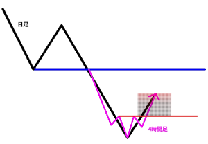 4Himage