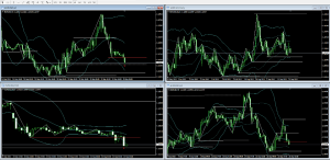 9-25 EURUSD +13.3pips