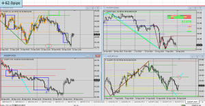 AUDJPY