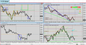 AUDUSD
