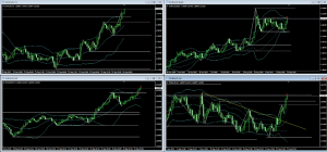 EURAUD+12.9pips