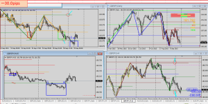 GBPJPY