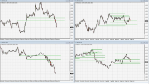 GBPUSD0922