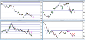 gbpjpy