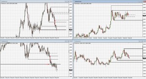 20150930 EURAUD