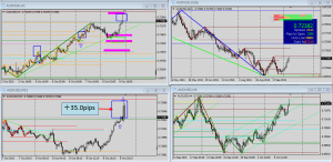 AUDUSD1008