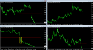 EURAUD43.8pips